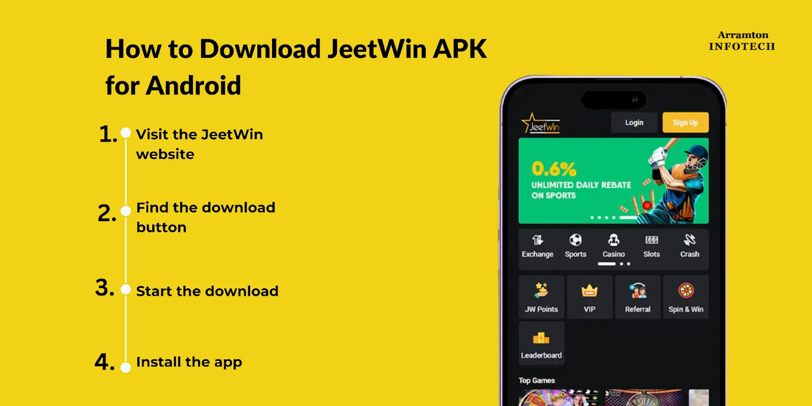 JeeTwin সার্ভারের পারফরম্যান্স মেট্রিকস কিভাবে পর্যবেক্ষণ করবো?